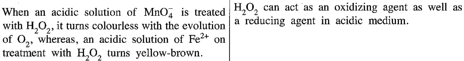 AL 2021 Chemistry Unit 6 Question 41