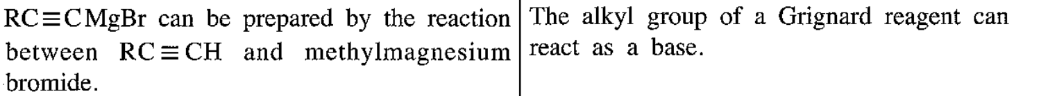 AL 2021 Chemistry Unit 08 Question 45