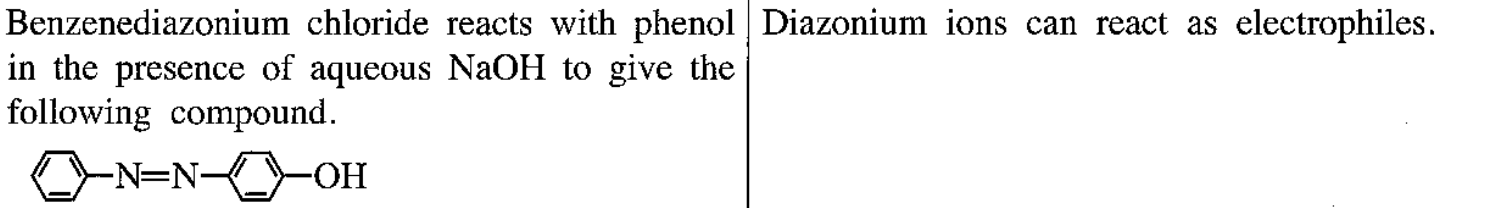 AL 2021 Chemistry Unit 10 Question 48